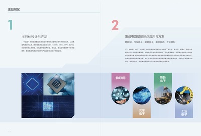 2023上海半導(dǎo)體技術(shù)裝備與材料展覽會(huì) 技術(shù)服務(wù)助力產(chǎn)業(yè)升級(jí)